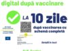 Certificatul verde, validat la 10 zile de la imunizarea cu schemă completă